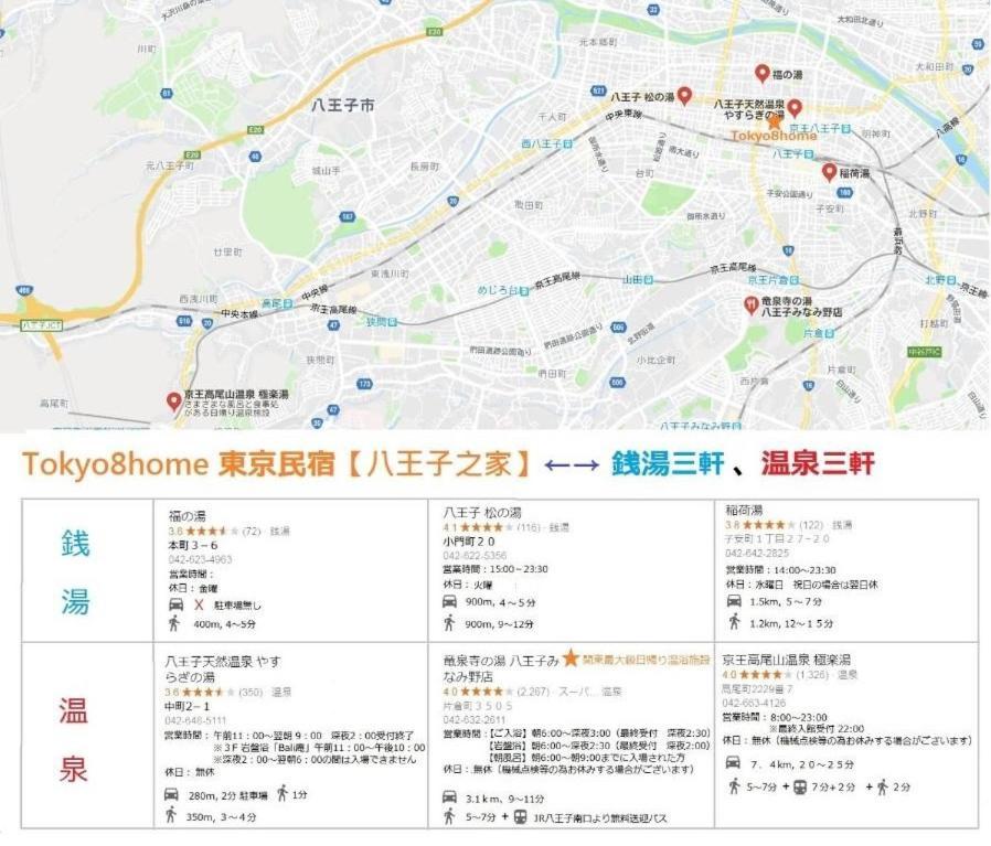 Tokyo8Home Hachioji Luaran gambar